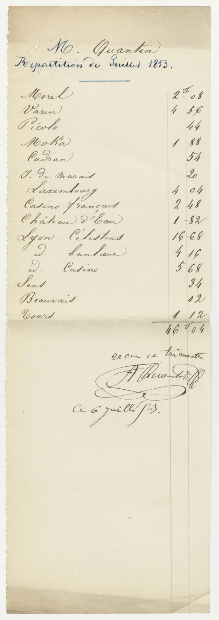 Note concernant les sommes perçues par Auguste de Villebichot